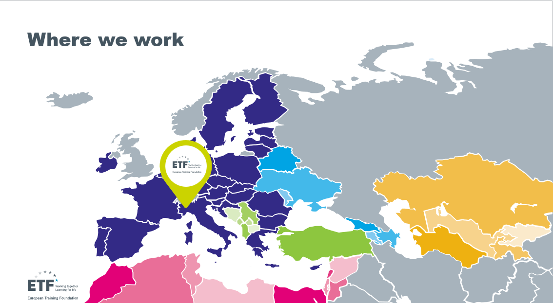 Where ETF works