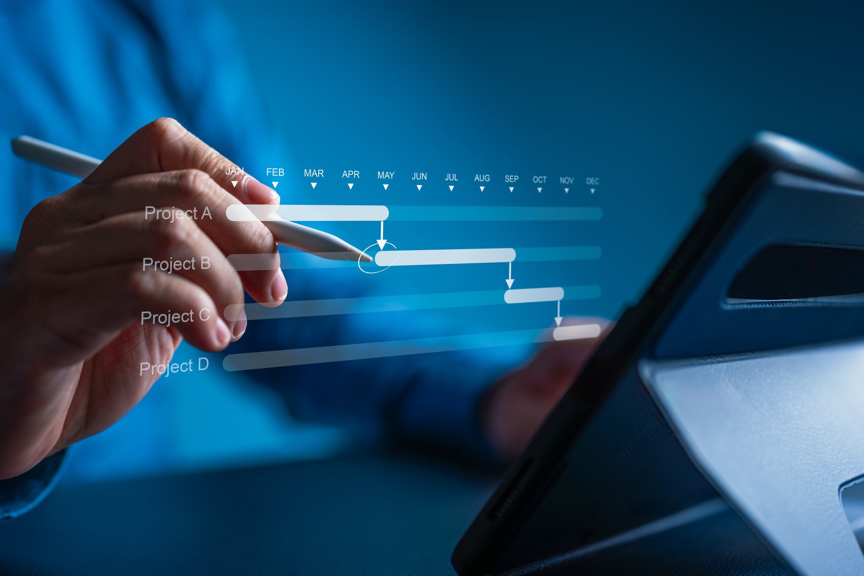 financial resource